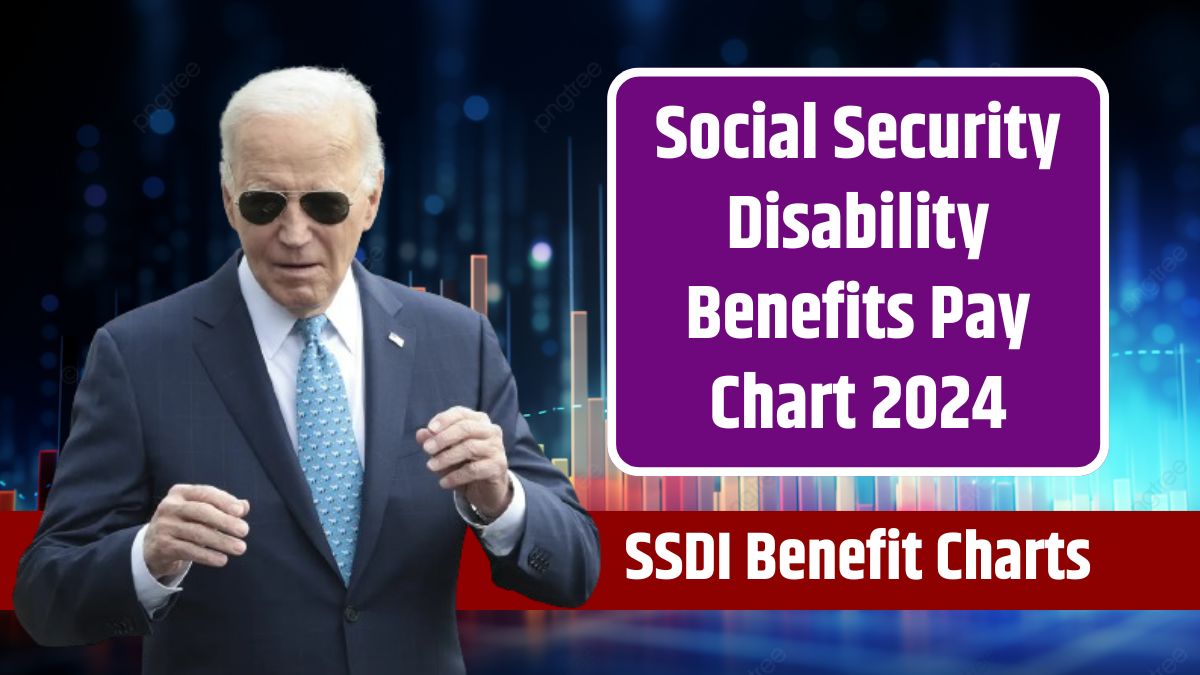 Social Security Disability Benefits Pay Chart 2024